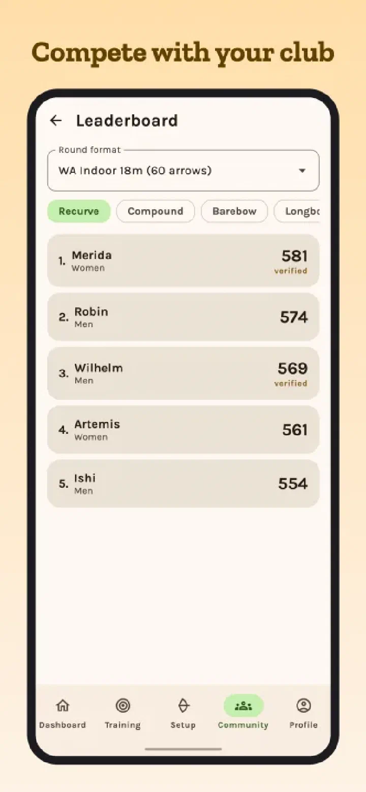 leaderboard